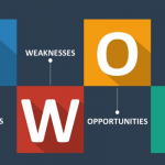 analisis swot
